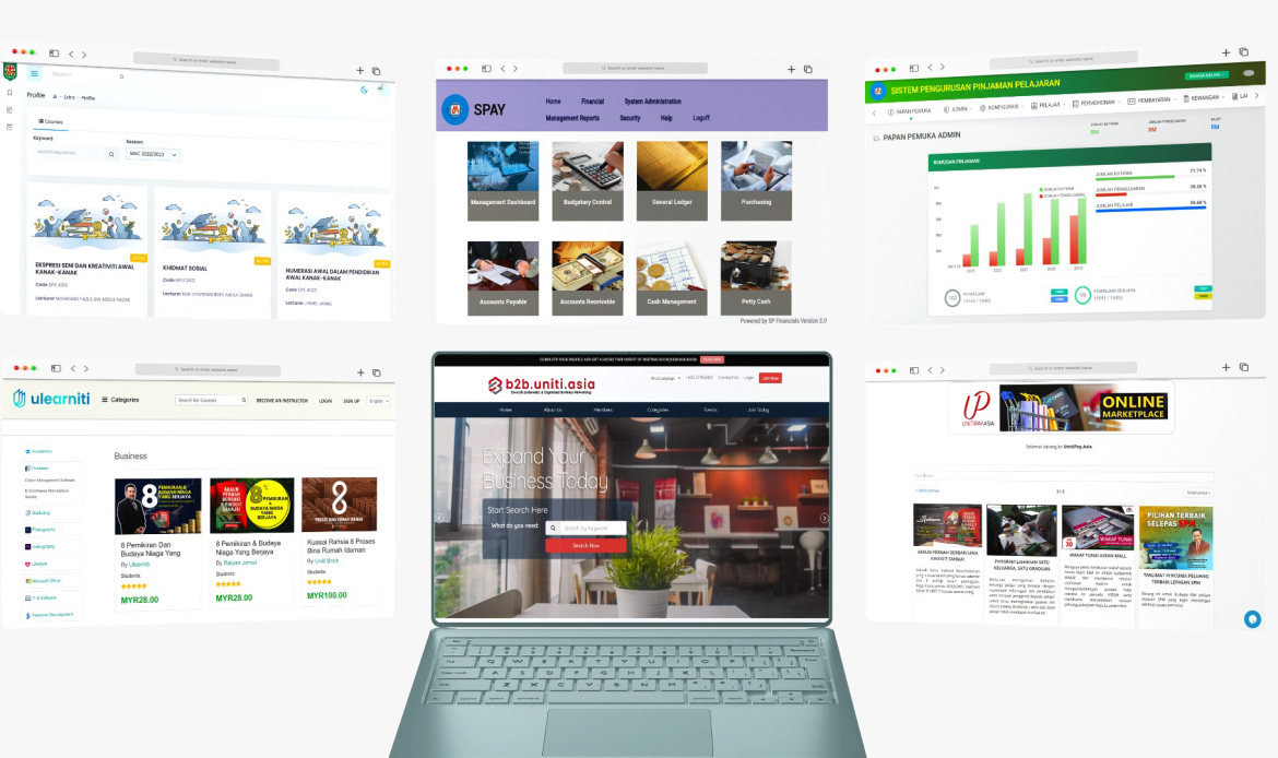 software-development-by-unitioffice